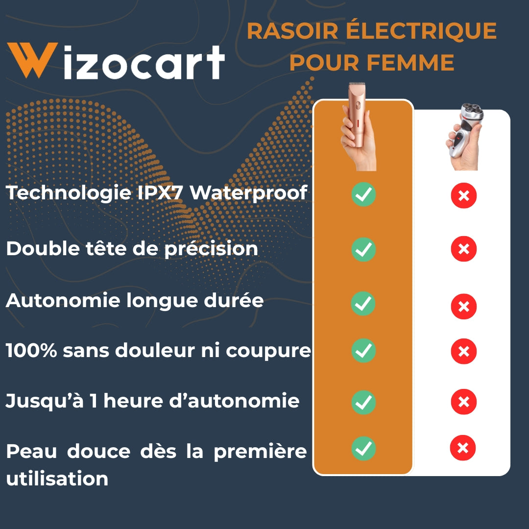 Rasoir électrique pour femme
