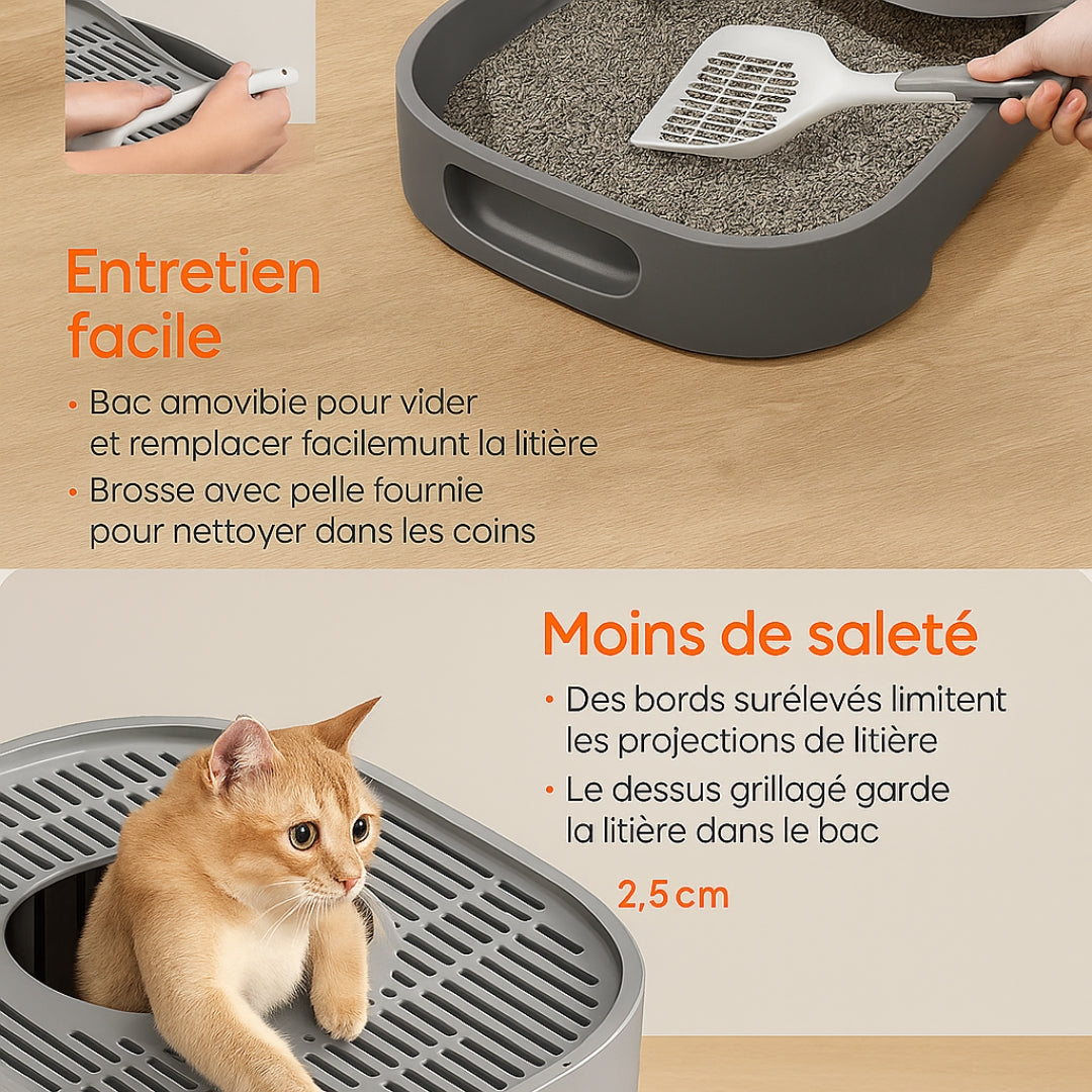 Litière pour chat