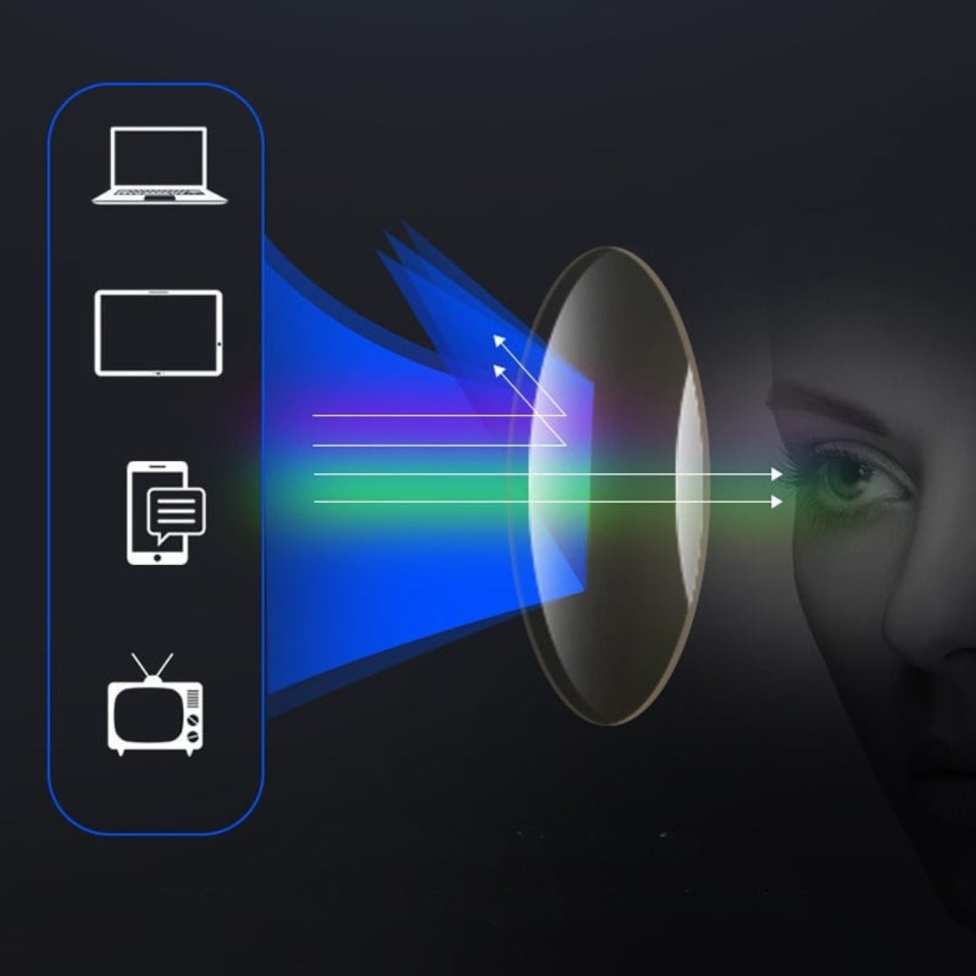 Lunettes multifocales ultra-légères pour vision de près et de loin