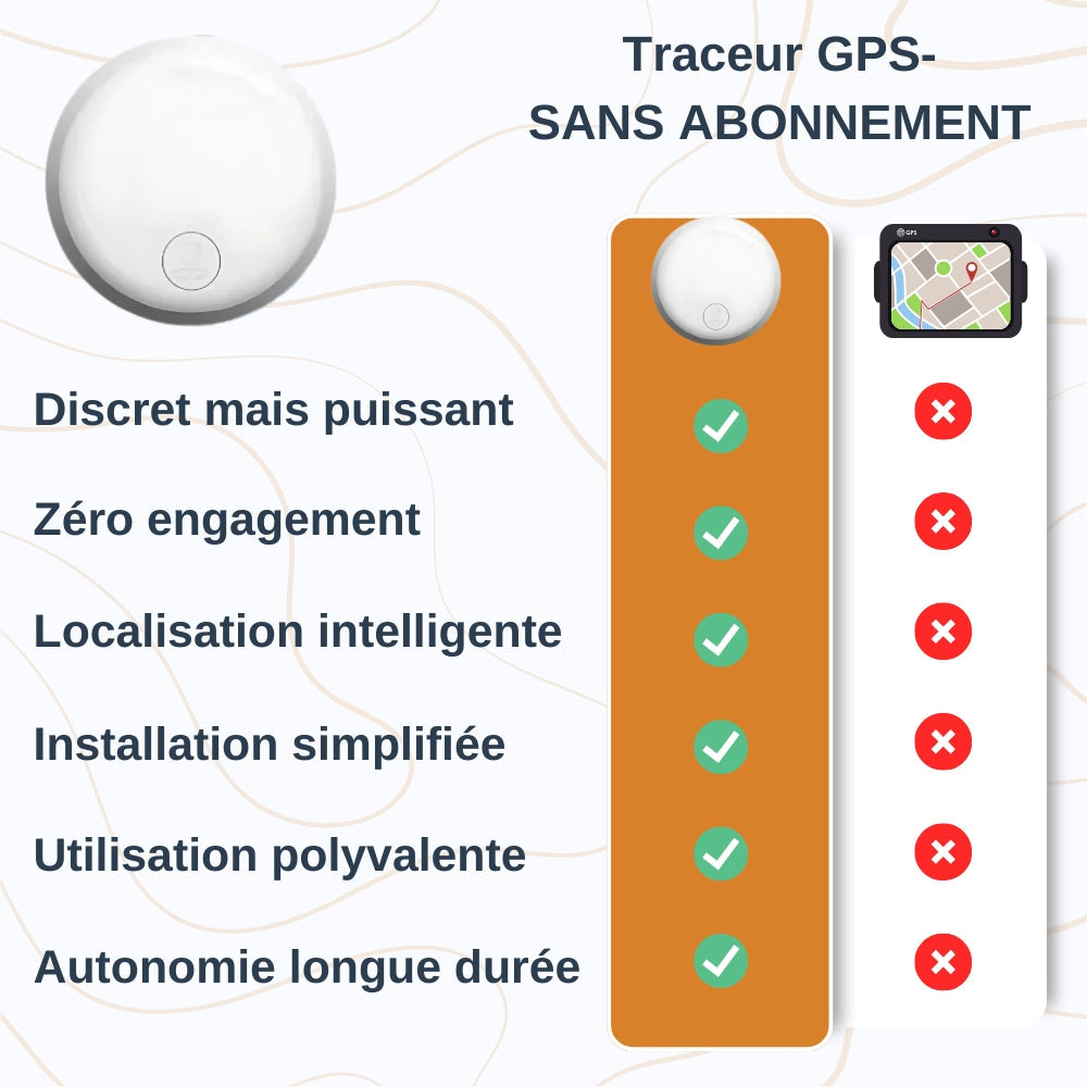 GPS pour Voiture – Compatible iOS / Android, Sans Abonnement