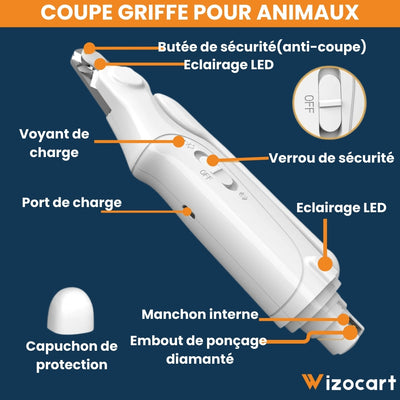 Coupe griffe chat et chien 2-en-1