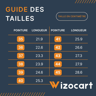 Chaussure Unisexe ergonomique pour soulager la douleur